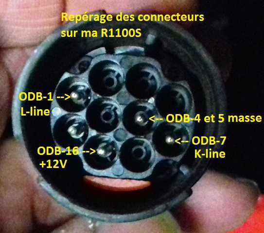 odb2 sur ma r1100s